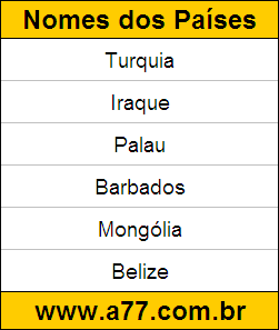 Atividade de Geografia