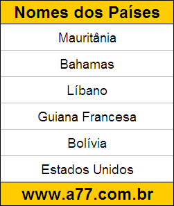 Atividade de Geografia para Resolver na Tela
