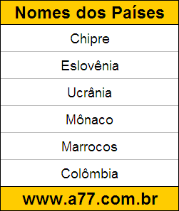 Atividade Educativa de Geografia Grátis