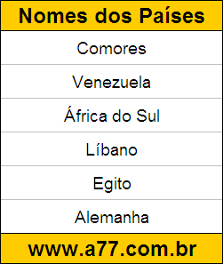 Teste Educativo de Geografia para Resolver On-Line