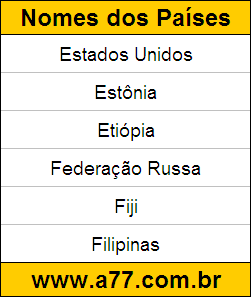 Atividade de Geografia para Resolver On-Line