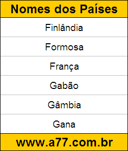 Passatempo Educativo de Geografia para Resolver na Tela
