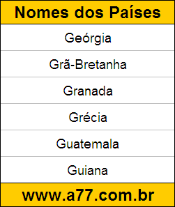 Testes de Geografia com Gabarito
