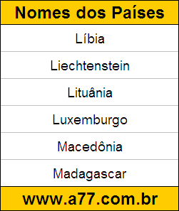 Passatempo de Geografia para Resolver On-Line