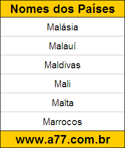 Reforço de Geografia