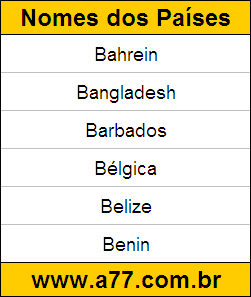 Atividade de Geografia para Resolver na Tela