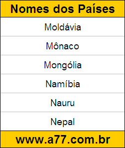 Teste Educativo de Geografia Grátis