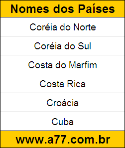 Teste de Geografia Grátis