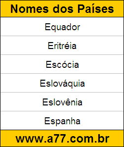 Teste de Geografia com Gabarito