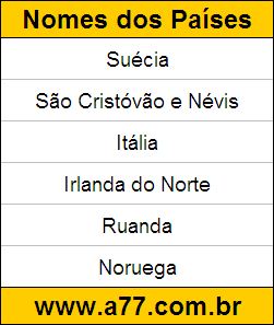 Passatempo Educativo de Geografia Grátis