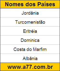 Teste de Geografia com Gabarito