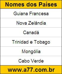Exercício Educativo de Geografia Grátis