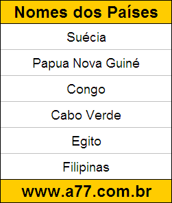 Teste de Geografia com Gabarito