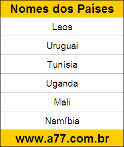Atividade de Geografia para Resolver na Tela