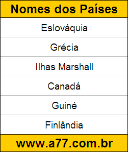 Atividade de Geografia para Resolver On-Line