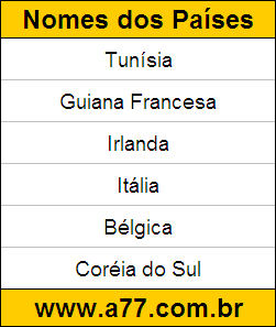 Testes de Geografia com Gabarito