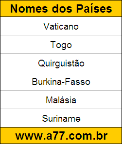 Exercício Educativo de Geografia Grátis