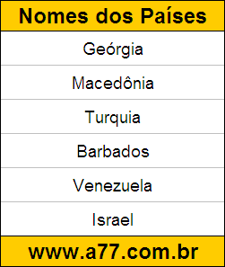 Teste de Geografia para Resolver On-Line