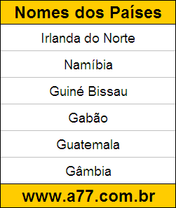 Geografia Países do Mundo: Irlanda do Norte, Namíbia