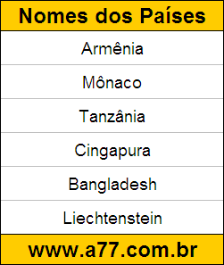 Exercício de Geografia Corrigido