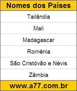 Atividade de Geografia para Resolver na Tela
