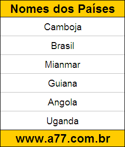 Teste Educativo de Geografia Grátis