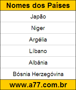 Atividade de Geografia para Resolver na Tela
