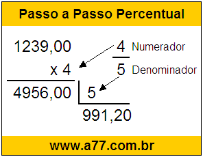 Calcular 4/5 de R$ 1239,00