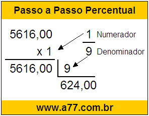 Calcular 1/9 de R$ 5616,00