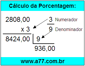 Quanto é 3/9 de R$ 2808,00
