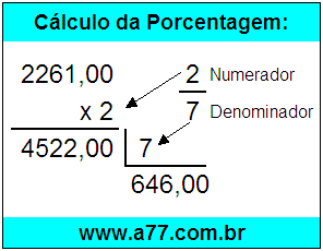 Calcular 2/7 de R$ 2261,00