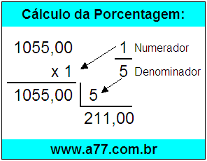 Quanto é 1/5 de R$ 1055,00