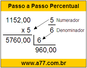 Calcular 5/6 de R$ 1152,00