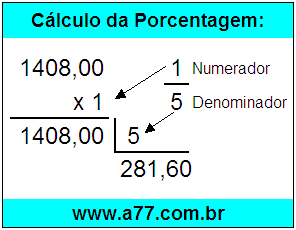 Calcular 1/5 de R$ 1408,00