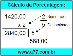Quanto é 2/5 de R$ 1420,00