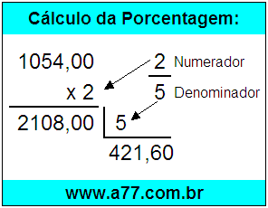 Quanto é 2/5 de R$ 1054,00