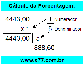 Calcular 1/5 de R$ 4443,00