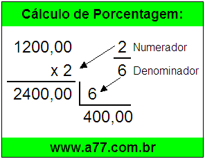 Calcular 2/6 de R$ 1200,00