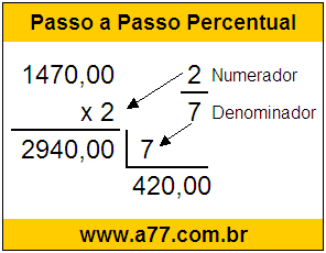 Calcular 2/7 de R$ 1470,00