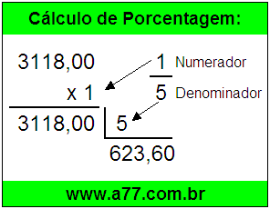 Calcular 1/5 de R$ 3118,00