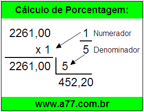 Quanto é 1/5 de R$ 2261,00