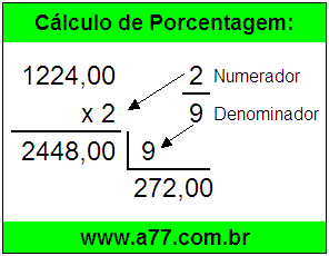 Calcular 2/9 de R$ 1224,00