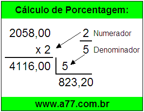 Quanto é 2/5 de R$ 2058,00