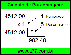 Quanto é 1/5 de R$ 4512,00