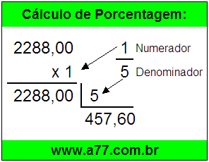 Quanto é 1/5 de R$ 2288,00
