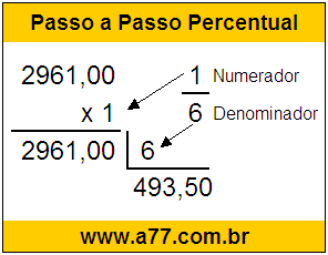 Calcular 1/6 de R$ 2961,00