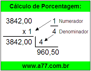 Quanto é 1/4 de R$ 3842,00