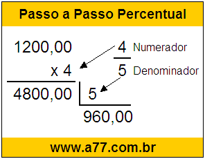 Calcular 4/5 de R$ 1200,00