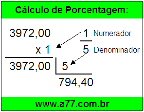 Calcular 1/5 de R$ 3972,00