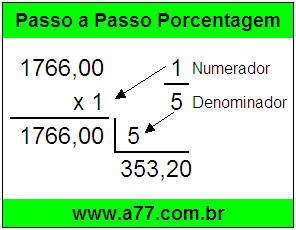 Quanto é 1/5 de R$ 1766,00